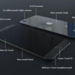 L’iPhone 7 potrebbe essere così…