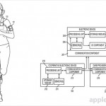 Brevetto: l’Apple Watch che avvisa automaticamente il personale medico in caso di bisogno