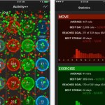 Monitorare i progressi dell’attività fisica con Activity++