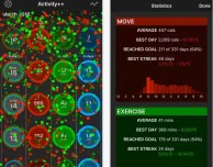 Monitorare i progressi dell’attività fisica con Activity++