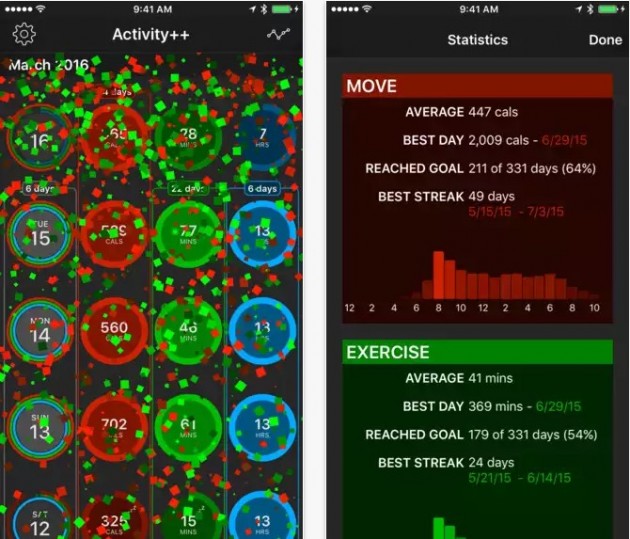 Monitorare i progressi dell’attività fisica con Activity++