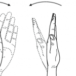 L’Apple Watch potrebbe presto supportare le gesture delle mani