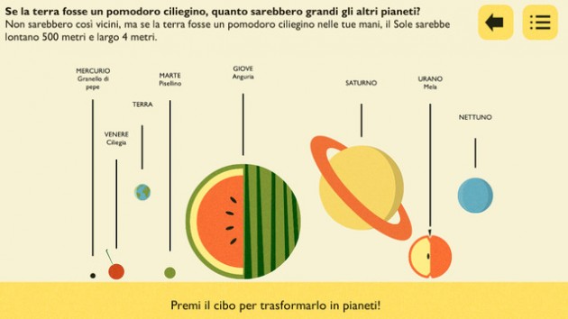 “Il Sistema Solare – Professor Astro Gatto” in offerta per la giornata internazionale dei viaggi umani nello spazio