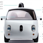 Apple assume un ex-Google specializzato in auto elettriche