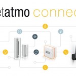 Netatmo presenta Netatmo Connect, nuovo ecosistema per gli sviluppatori