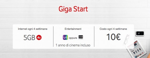 Riparte la Giga Start di Vodafone: 10€ per 5GB di traffico dati e 1 anno di cinema