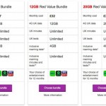 Vodafone UK non farà più pagare il roaming ai sui clienti