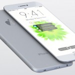 iPhone 8: i display avranno un costo quasi doppio rispetto ad iPhone 7