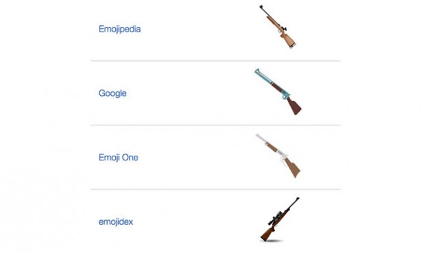 Pressioni da Apple e Microsoft, via l’emoji del fucile da Unicode 9.0