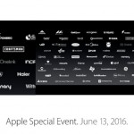 D-Link annuncia le sue prime videocamere con tecnologia HomeKit di Apple