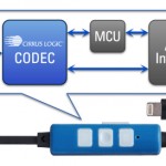 Cirrus Logic rilascia il DevKit per realizzare cuffie Lightning MFi