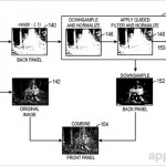 Apple brevetta nuove tecnologie per display dual-layer LCD