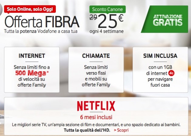 Vodafone ADSL propone diverse offerte solo per oggi