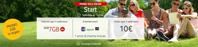 Attiva la Giga Start di Vodafone: 7GB per 10€ su iPad