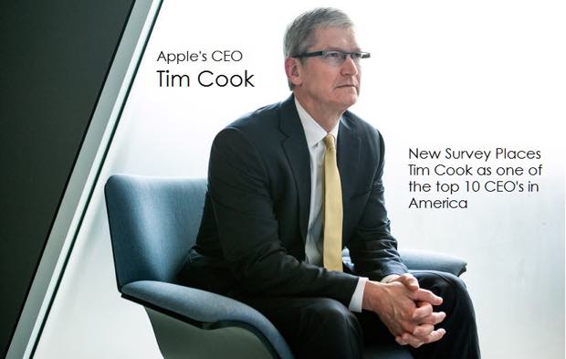 Un nuovo sondaggio pone Tim Cook tra i primi 10 CEO degli USA