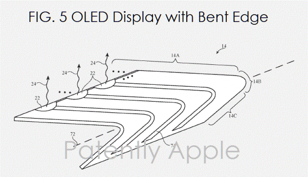 Apple brevetta lo schermo OLED flessibile per iPhone