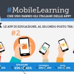 In Italia sono sempre più utilizzate le app per imparare le lingue straniere