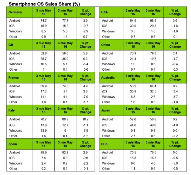 Schermata 2016-07-13 alle 11.06.41