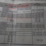 L’iPhone 7 avrà 256GB di storage?