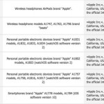 Un documento svela il possibile lancio di due iPhone, cuffie AirPods e nuovi Apple Watch!