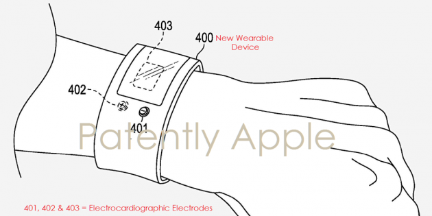 Apple: brevetto per un device indossabile ECG