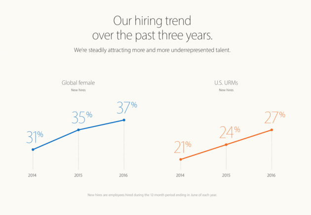 https---blueprint-api-production.s3.amazonaws.com-uploads-card-image-165588-Screen_Shot_2016-08-03_at_12.14.44_PM