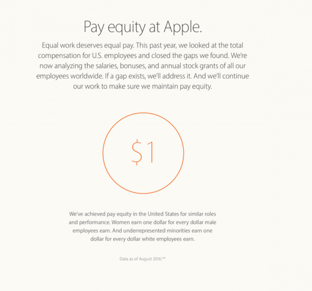 https---blueprint-api-production.s3.amazonaws.com-uploads-card-image-165598-Screen_Shot_2016-08-03_at_12.35.10_PM