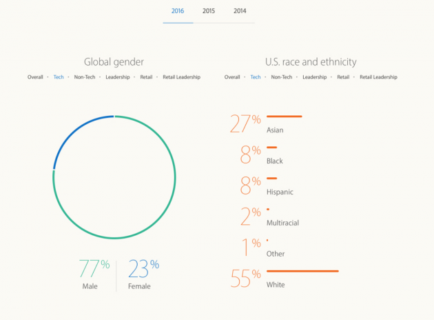 https---blueprint-api-production.s3.amazonaws.com-uploads-card-image-165602-Screen_Shot_2016-08-03_at_12.13.59_PM