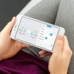 Apple regala la splendida applicazione MindNode