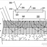 Brevetto: sensore su Apple Watch per misurare la luce ambientale