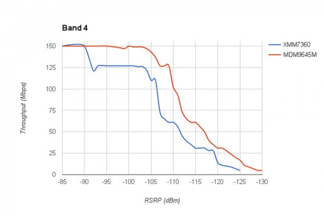 18711-18046-band4test-l