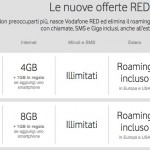 Vodafone propone le offerte RED Start e RED Maxi per acquistare iPhone 7/7 Plus