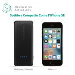 Da RAVPower un power bank da 12.000 mAh e dalle dimensioni contenute