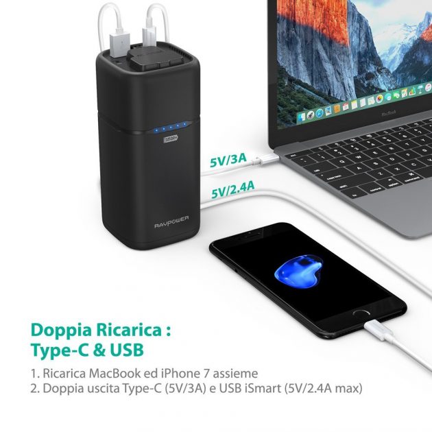 Da RAVPower il caricabatterie da 20.100 mAh e uscita da 65W