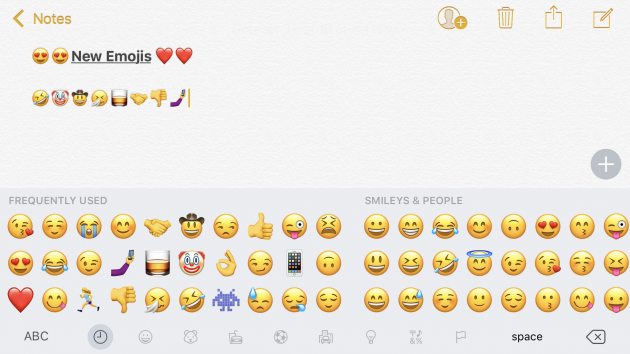 In iOS 10.2 arriveranno delle nuove emoji