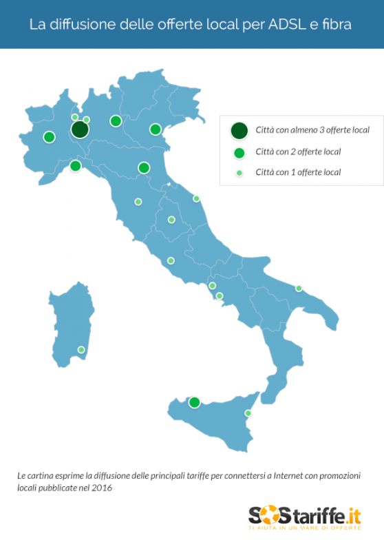 ADSL: il trend dell’anno sono le tariffe locali