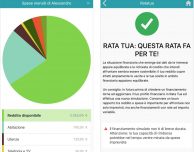 Ratatua, l’app per valutare la sostenibilità di spese e prestiti
