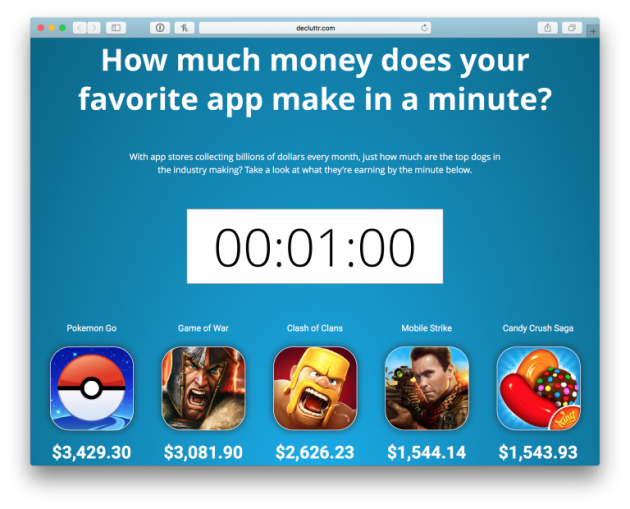 Scopri in tempo reale quanto guadagnano i più importanti giochi su App Store