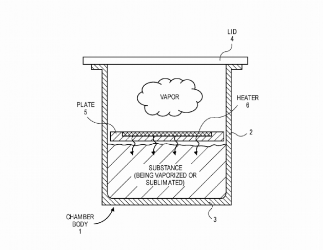 Apple ha brevettato un vaporizzatore