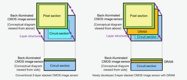 20090-21363-layerstructure-l