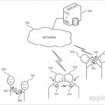 Brevetto Apple: muovi l’Apple Watch e scambia i dati con un altro utente
