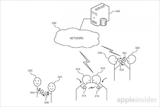 Brevetto Apple: muovi l’Apple Watch e scambia i dati con un altro utente