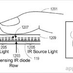 Apple brevetta un sistema per leggere le impronte digitali senza sensore