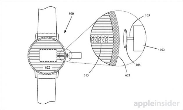 Brevetto Apple: sfruttare (anche) la corona digitale per ricaricare la batteria dell’Apple Watch