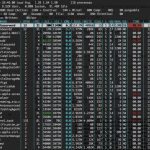 tvOS: Jailbreak completato e presto disponibile al download!