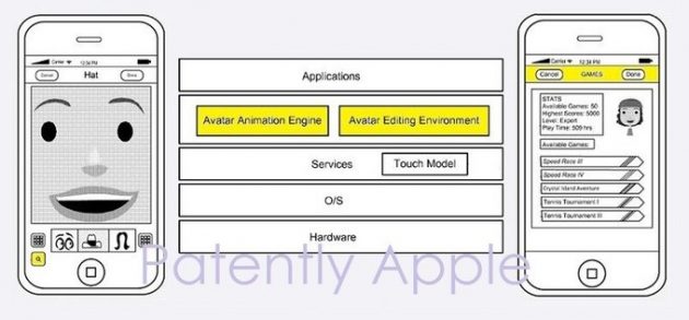 apple-avatar-tool