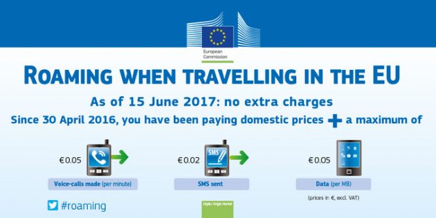 eu-roaming-charges