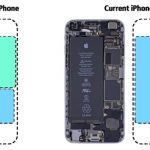 MS: “La batteria dell’iPhone 8 convincerà tanti utenti Apple ad acquistare il nuovo modello”