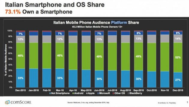 Schermata 2017-03-01 alle 11.59.56