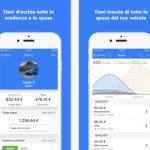 Giveaway Of The Week: 3 copie gratuite per iAuto [CODICI UTILIZZATI CORRETTAMENTE]